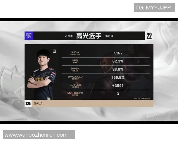 2026电竞新闻RNG战队在英雄联盟个人能力排行榜中荣登第三名展现强大实力 2026电竞新闻RNG战队在英雄联盟个人能力排行榜中荣登第三名展现强大实力